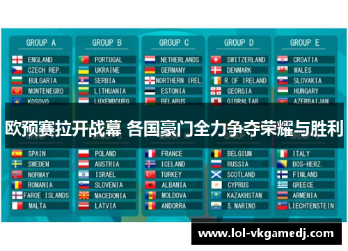 欧预赛拉开战幕 各国豪门全力争夺荣耀与胜利