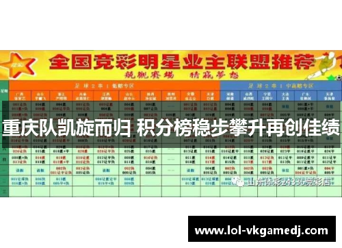 重庆队凯旋而归 积分榜稳步攀升再创佳绩