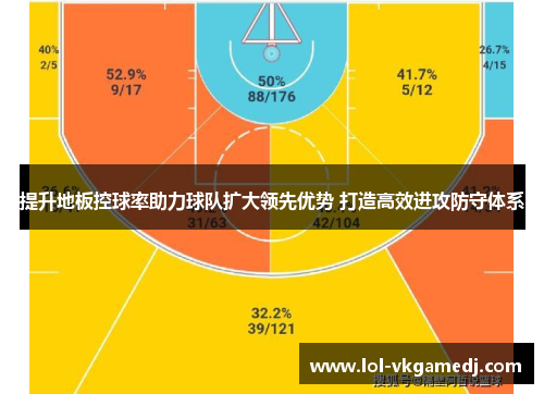 提升地板控球率助力球队扩大领先优势 打造高效进攻防守体系